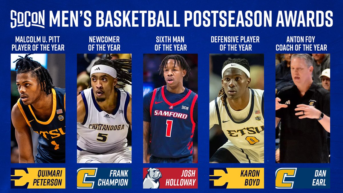 Congratulations to the #SoConMBB postseason all-conference teams and specialty award winners! | #itsallhere 

📰 soconsports.com/mbb/article/bl…