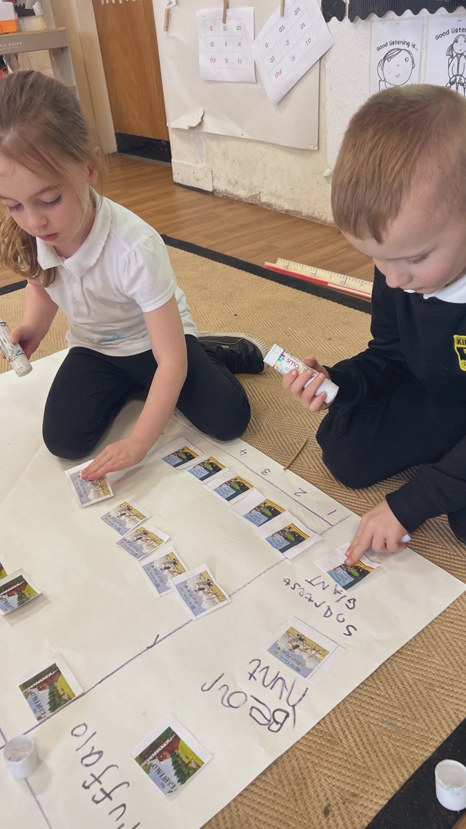 Miss Mackay & Primary 1 tweet media