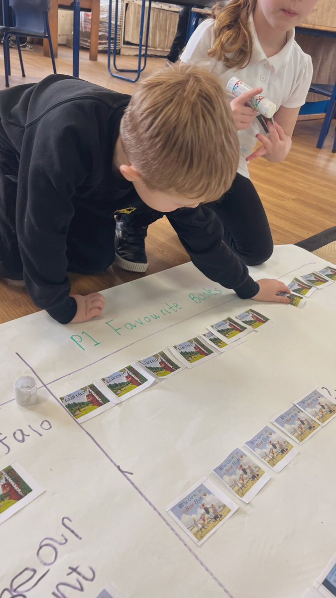 Miss Mackay & Primary 1 tweet media