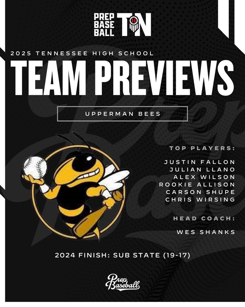Prep Baseball Tennessee (@prepbaseballtn) on Twitter photo #TNHSPreview25: ππ©π©ππ«π¦ππ§ ππππ¬
βΎοΈ: <a href="/Baseball_UHS/">Upperman Baseball</a>
π€: Wes Shanks
π: TSSAA Class 3A
π: Baxter, TN
π§πππ π£π₯ππ©πππͺ β‘οΈ loom.ly/d0IlH2Q #TNHSPreview25: ππ©π©ππ«π¦ππ§ ππππ¬
βΎοΈ: <a href="/Baseball_UHS/">Upperman Baseball</a>
π€: Wes Shanks
π: TSSAA Class 3A
π: Baxter, TN
π§πππ π£π₯ππ©πππͺ β‘οΈ loom.ly/d0IlH2Q