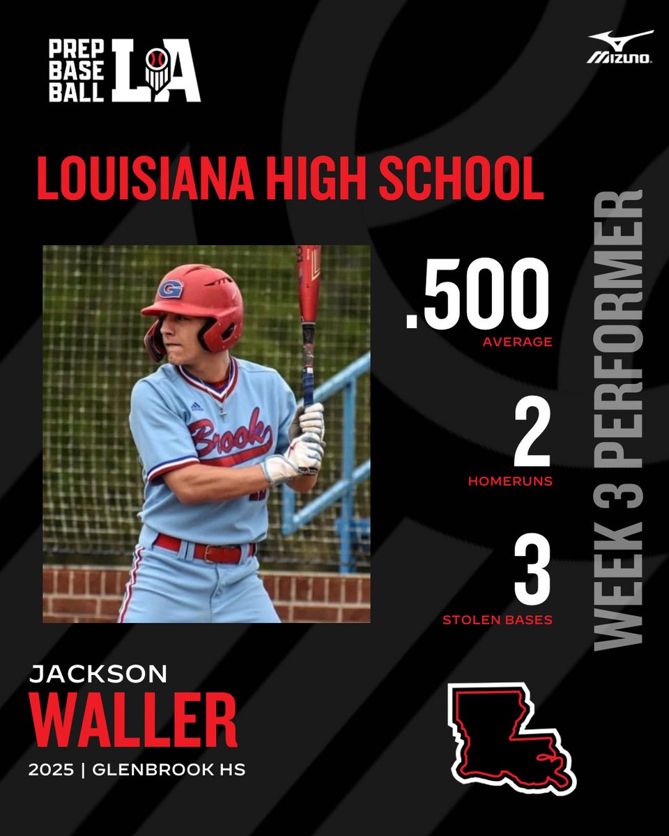 Prep Baseball Louisiana (@prepbaseballla) on Twitter photo ⭐️ 𝗪𝗲𝗲𝗸 𝟯 𝗣𝗲𝗿𝗳𝗼𝗿𝗺𝗲𝗿
<a href="/NunezCCBaseball/">Nunez CC Baseball</a> recruit ‘25 Jackson Waller (Glenbrook) went 6-12 (.500) with 2 HR & 3 SB last week.
Read more on him and the other top performers from Week 3 below ⤵️. #BeSeen
<a href="/AlexArmandPBR/">Alex Armand</a>
🖇️ loom.ly/mDPIvOY ⭐️ 𝗪𝗲𝗲𝗸 𝟯 𝗣𝗲𝗿𝗳𝗼𝗿𝗺𝗲𝗿
<a href="/NunezCCBaseball/">Nunez CC Baseball</a> recruit ‘25 Jackson Waller (Glenbrook) went 6-12 (.500) with 2 HR & 3 SB last week.
Read more on him and the other top performers from Week 3 below ⤵️. #BeSeen
<a href="/AlexArmandPBR/">Alex Armand</a>
🖇️ loom.ly/mDPIvOY