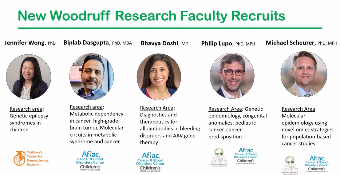 Jessica Raper (@jessicaraperphd) on Twitter photo <a href="/AtlPedsResearch/">Pediatric Research Alliance</a> townhall highlighting great new recruits, including Dr Jennifer Wong in CCNR! 🥳 <a href="/JCWong_PhD/">Jennifer Wong</a> <a href="/AtlPedsResearch/">Pediatric Research Alliance</a> townhall highlighting great new recruits, including Dr Jennifer Wong in CCNR! 🥳 <a href="/JCWong_PhD/">Jennifer Wong</a>