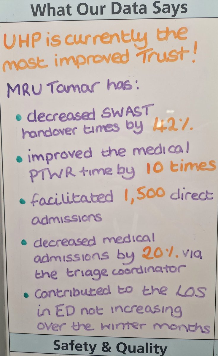 Charli Pemberton | Acute Medicine (@nhsnursecharli) on Twitter photo When operational pressures are continuous it’s so important to reflect & check in on the results of everyone’s hard work. Massive well done to Sister Alex Williams & the incredible team on MRU 👏🏼 The data confirms what we already know and I am so proud of 🫶🏼 <a href="/UHP_NHS/">University Hospitals Plymouth NHS Trust</a> <a href="/JdwkellyJk/">john kelly</a> When operational pressures are continuous it’s so important to reflect & check in on the results of everyone’s hard work. Massive well done to Sister Alex Williams & the incredible team on MRU 👏🏼 The data confirms what we already know and I am so proud of 🫶🏼 <a href="/UHP_NHS/">University Hospitals Plymouth NHS Trust</a> <a href="/JdwkellyJk/">john kelly</a>