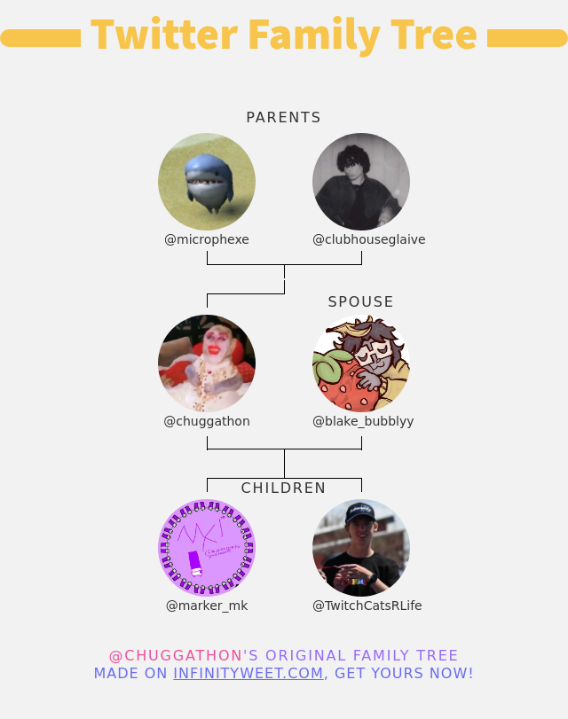 Chuggathon🕺 tweet media