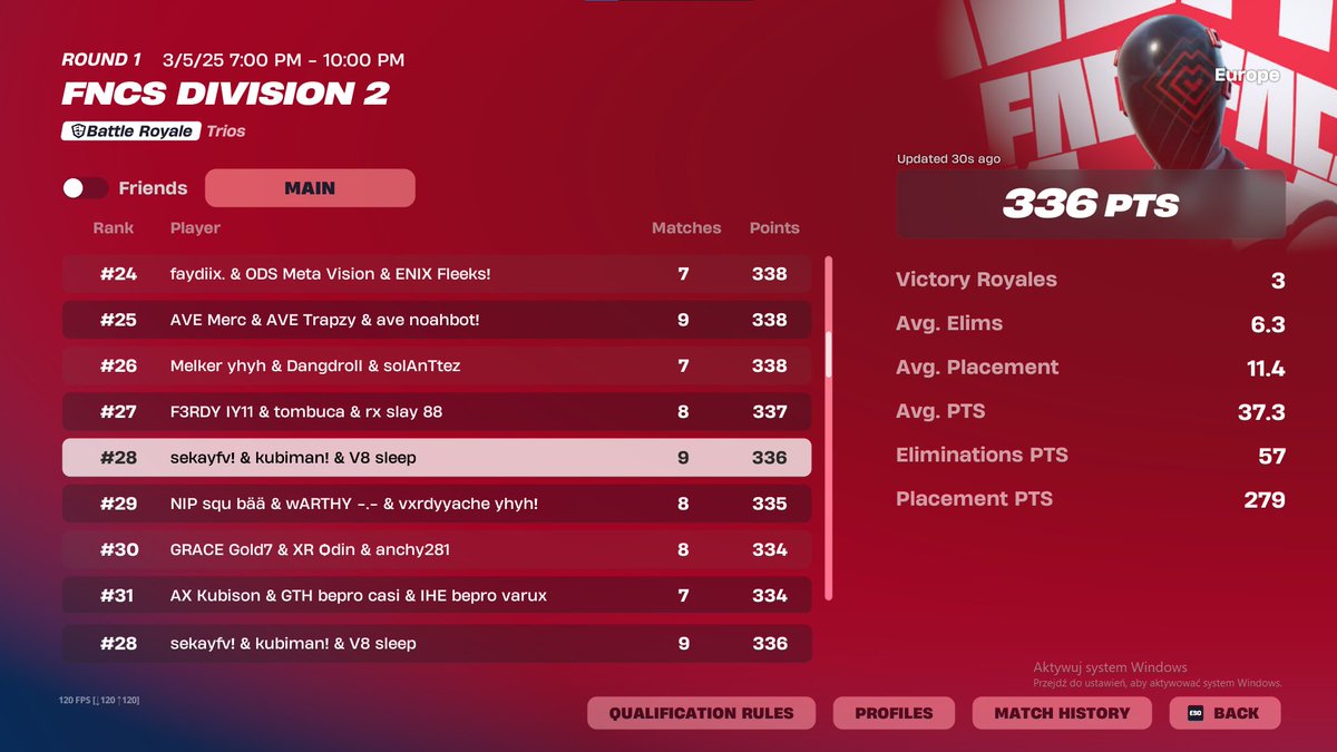 after day 1 div 2