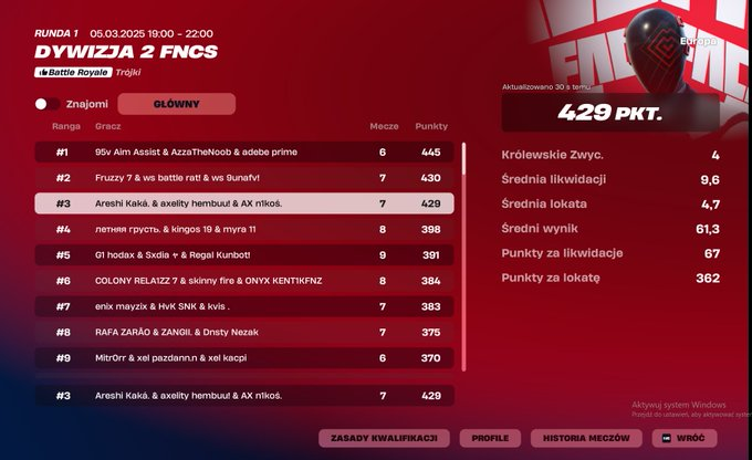 first day top3 + nothing
<a href="/N1kosssss/">2TH n1kos</a> <a href="/hembuu74/">hembuu</a>