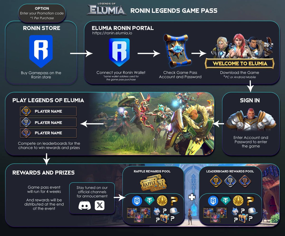 ☽ Harold875 ☾ | CODE: LOBO tweet media