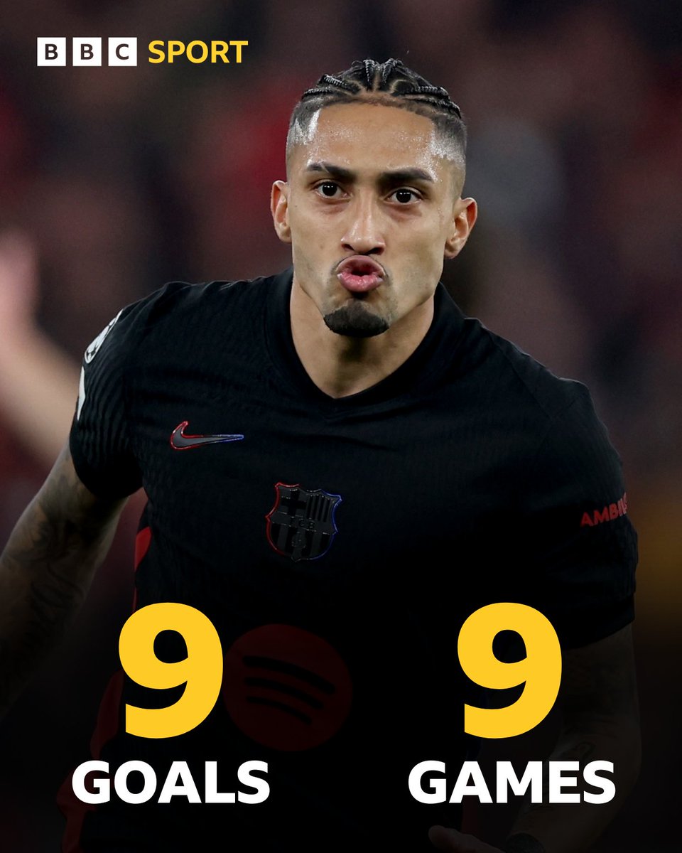 Raphinha has scored his ninth goal in the Champions League this season 🔥

#UCL #BENBAR
