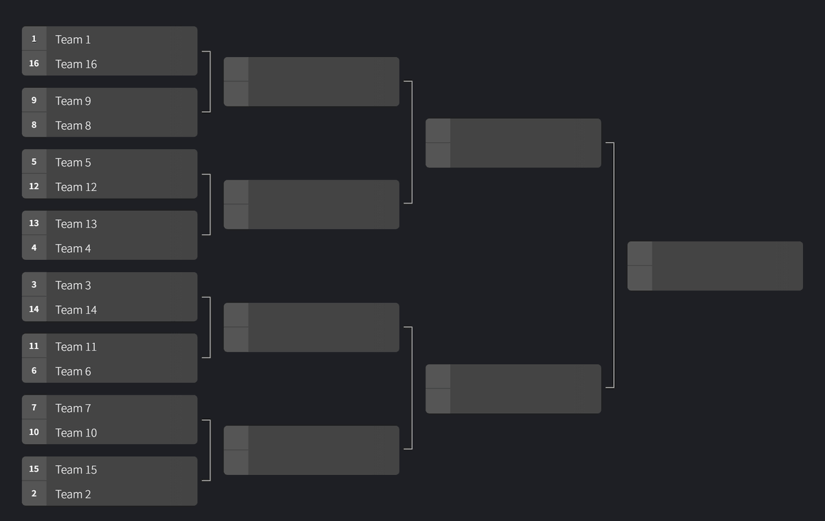 S2PGGs's tweet image. 👾  S2P x Arena DAO Zonewars 👾 

💸 Prize Pool: $500
🎮 Gamemode: 2v2 ZoneWars 
📅 Date: 08/03/2025 
👥 Players: 16 Teams
🎙️ Hosts: @kurkwtw &amp;amp; @helixfrfr 
 
Steps: Like, @ 3 People, RT, Follow @S2PGGs &amp;amp; @ArenaDAO

Think you're the best? Prove it! Comment to sign up! ⬇️