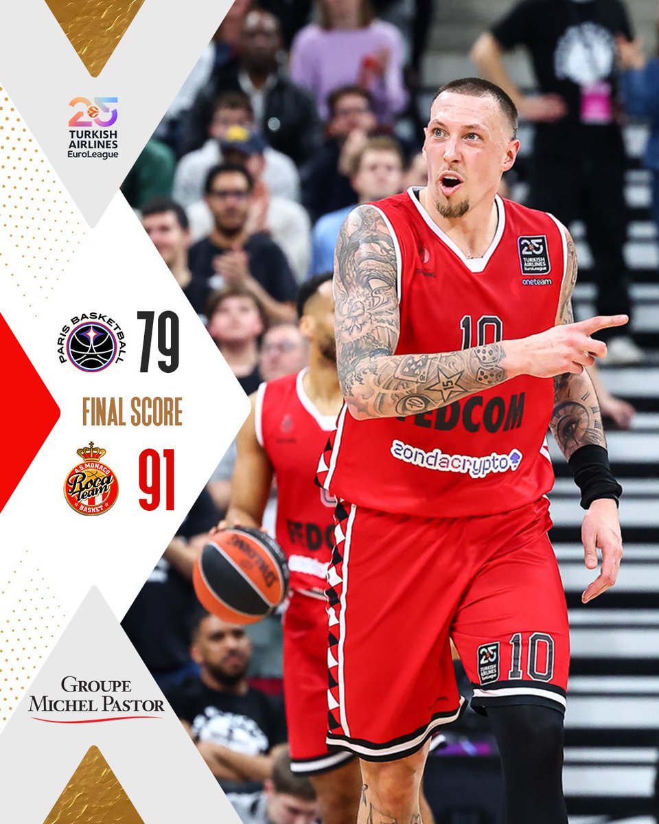 💢 La #RocaTeam impose sa loi à Paris avec une victoire autoritaire ! 😤

#DagheMunegu #EveryGameMatters