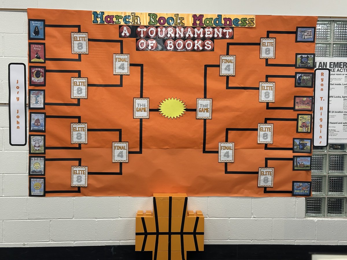March Book Madness 2025 is starting in the Byrd LRC!