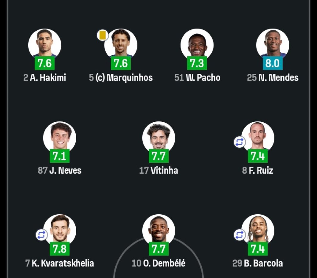 How do I explain to my future kids that this was the losing team….