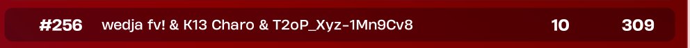 Top 250 en div 3 avec mon ptit <a href="/Steyli_/">Steyli</a>  🤭et mon grand <a href="/wedjafnbr/">wedjafn</a> 👿
<a href="/K13esport/">K13 Esport</a> #K13WIN