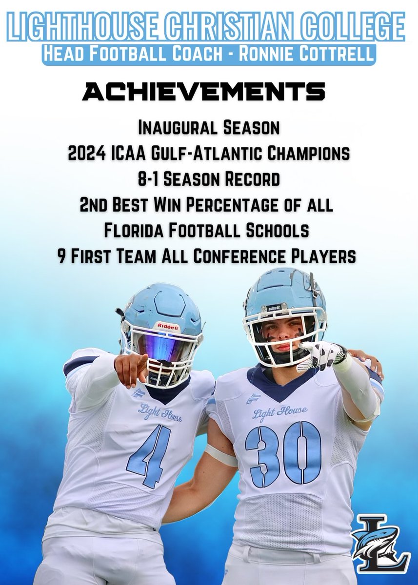 A Season to Remember! 
In our inaugural season, we dominated the field! 2024 ICAA Gulf-Atlantic Champions, an 8-1 record, and one of the top win percentages in Florida. Shoutout to our 9 First Team All-Conference players—this is just the beginning!