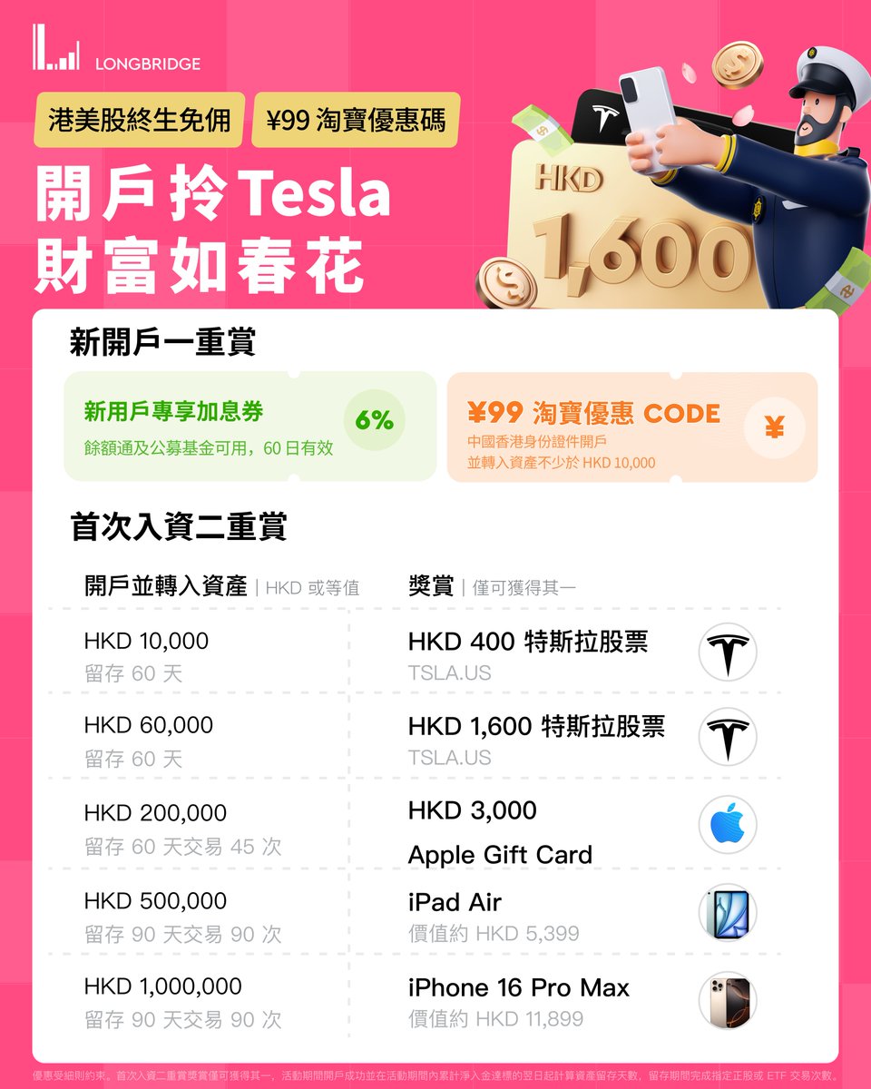 3 月開戶優惠，繼續有淘寶優惠碼🛍️ 還有Tesla 股票!⚡️ 來長橋開戶並存入指定資產，即送淘寶¥99 優惠碼！留存60 天再送Tesla 股票！  存入資產越多，滿足指定留存和交易條件，最高更可獲得最新智能旗艦手機*！ *