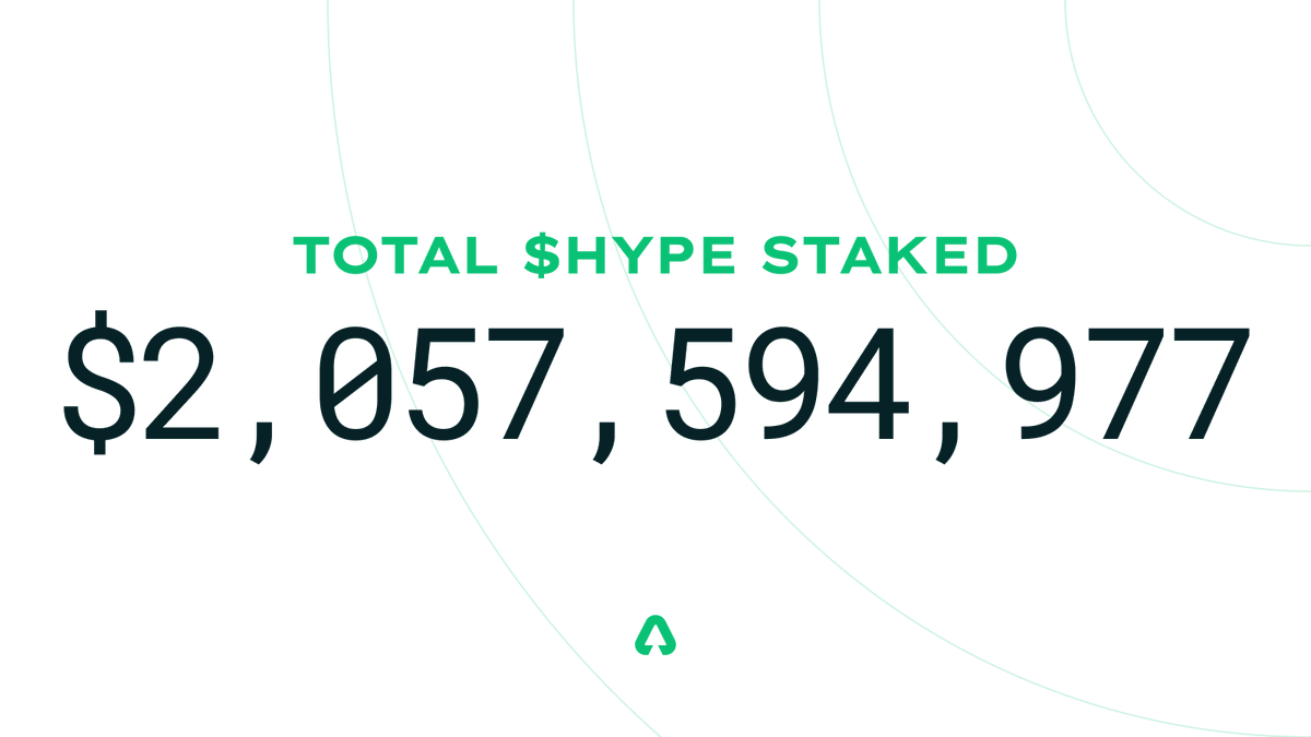 hyperdrivedefi's tweet photo. Hyperdrive will support $HYPE and staked $HYPE as collateral types on its spot lending markets.

HyperEVM USDC waiting room. https://t.co/hoe5MC9Yga