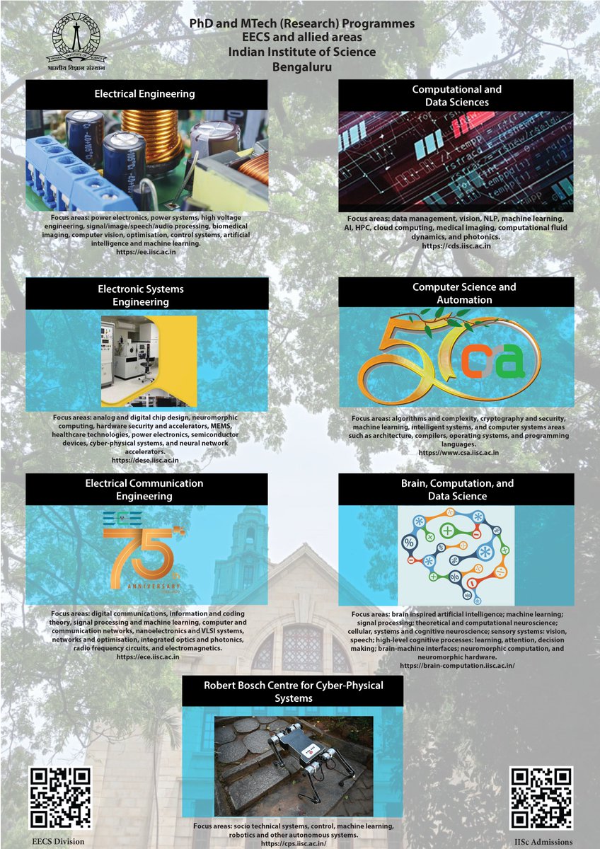 EecsIisc's tweet image. #Applicationdeadline: 23 March 2025!
The Division of EECS, Robert Bosch Centre for Cyber-Physical Systems &amp;amp; Dept of Computational and Data Sciences offer a variety of MTech (Research) &amp;amp; PhD programmes. Interested students may apply at admissions.iisc.ac.in