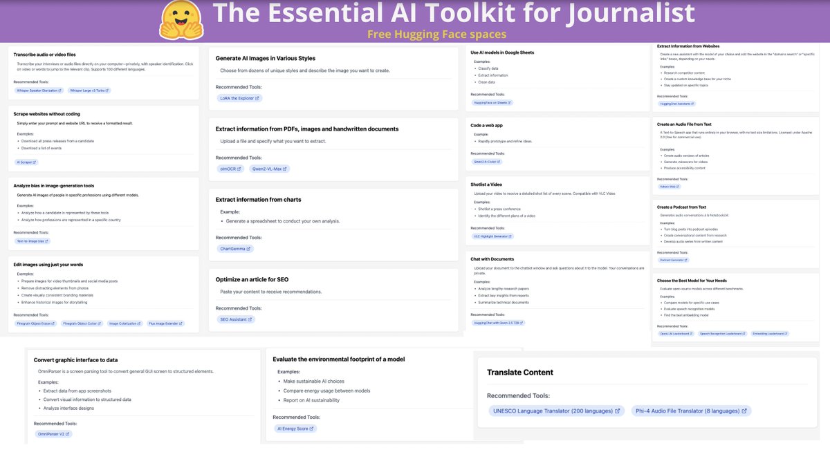 Cyber Detective💙💛 (@cyb_detective) on Twitter photo The Essential AI Toolkit for Journalist
List of <a href="/huggingface/">Hugging Face</a> spaces:
- Transcribe audio or video files
- Scrape websites without coding
- Extract information from PDFs, images and handwritten documents
- Extract information from charts
and more.
huggingface.co/spaces/Journal… The Essential AI Toolkit for Journalist
List of <a href="/huggingface/">Hugging Face</a> spaces:
- Transcribe audio or video files
- Scrape websites without coding
- Extract information from PDFs, images and handwritten documents
- Extract information from charts
and more.
huggingface.co/spaces/Journal…