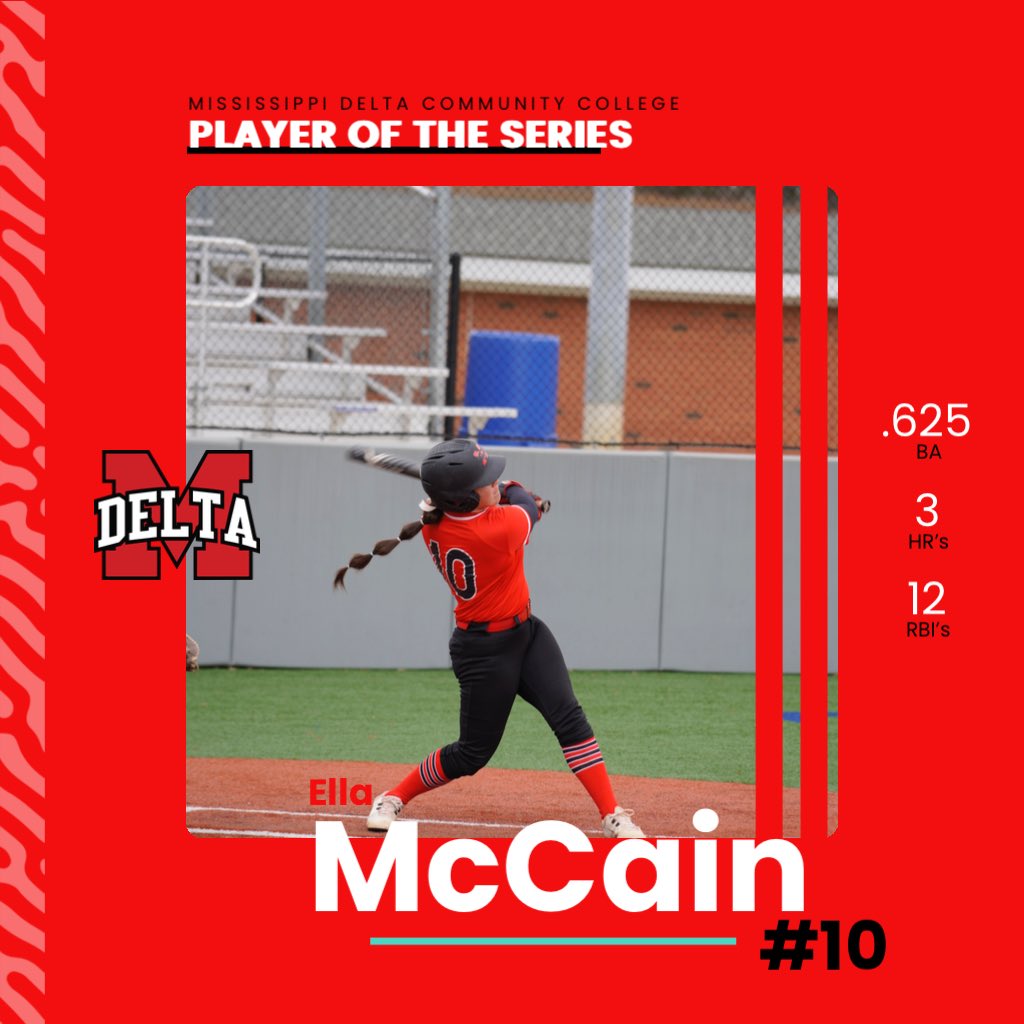 E-Money Moneeeeeey, E-Money Money.. E-Money Money Ayyyyyye‼️

.625 on the day ✅
3 HR’s(2 Grand Slams) in 2 Games ✅
12 RBI’s in 2 Games ✅
School Record for Most RBI’s(8) in a Single Game ✅