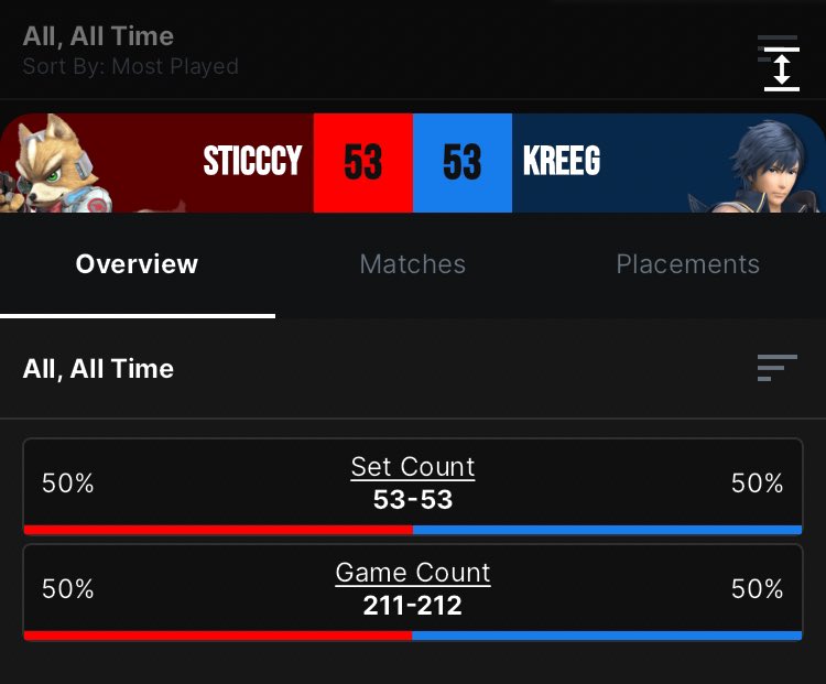 Sticccy (@thesticccyone) on Twitter photo 