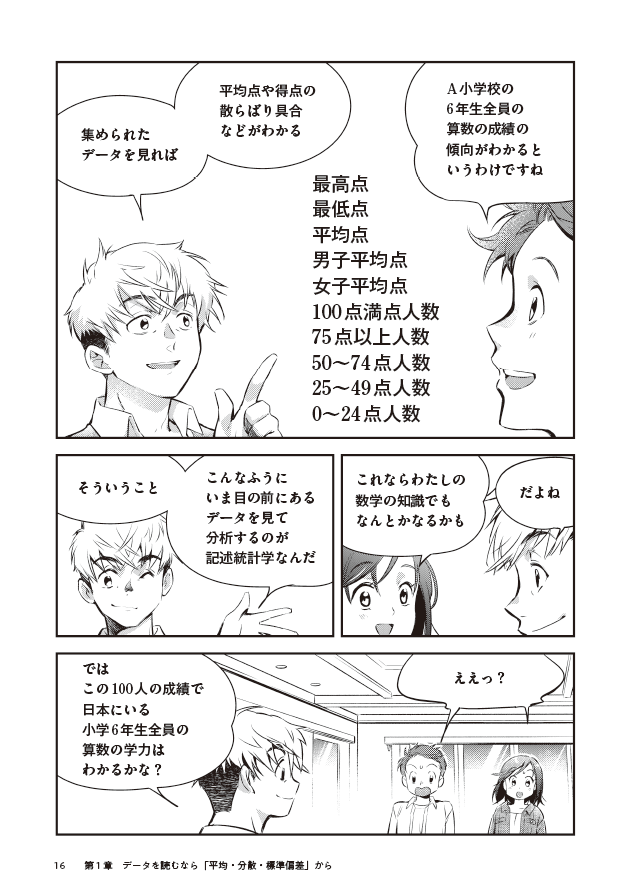 こんな感じで、全編がマンガで進んでいきます。 
