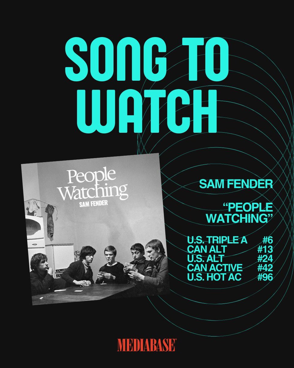 MediabaseCharts's tweet image. @samfendermusic's "People Watching" is unstoppable! 🚀 Our Mediabase Song to Watch is gaining serious traction across multiple formats: Triple A, Canada Alternative, US Alternative, Canada Active, and Hot AC! 

#SamFender #PeopleWatching #SongToWatch #Mediabase
