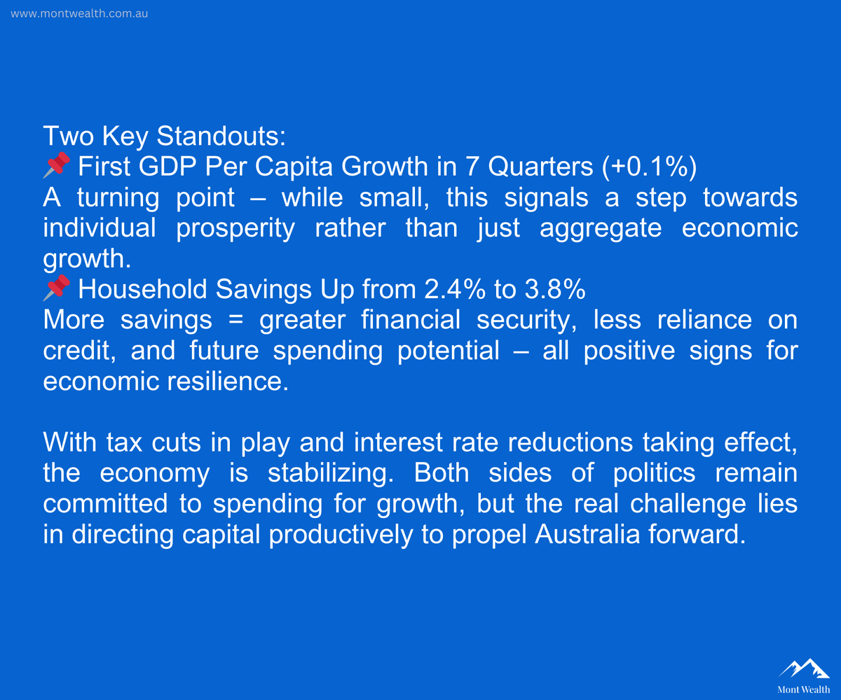MontWealth's tweet photo. Australia Bottomed Out with Two Key Standouts

At Mont Wealth Advisors, we provide an edge in service, transparency, asset allocation and strategy.

Stay ahead—subscribe  at https://t.co/TIfWBbtUrV
#wealth #financialadvice #financialplanning #investment #advice #superannuation https://t.co/02YUPNFT7e