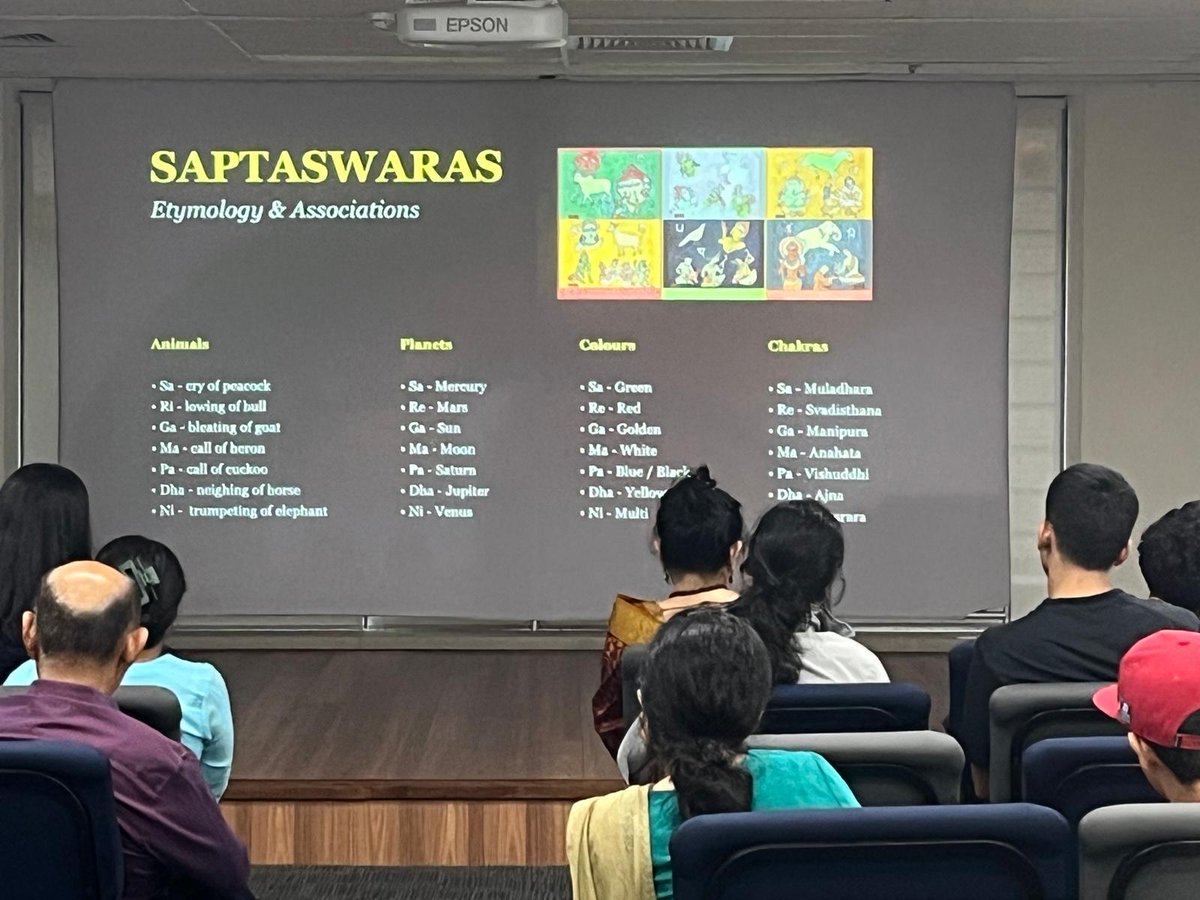 ICCR_Australia's tweet image. We stepped into the Indo-Future through AI, music and art ! The amazing Indian artists Sri Rama Murthy (aka Murthovic) and Avinash Kumar (Thiruda) delivered an extraordinary interactive workshop and performance demo on Indian heritage with AI.
@HCICanberra
@cgisydney
@CGIPerth