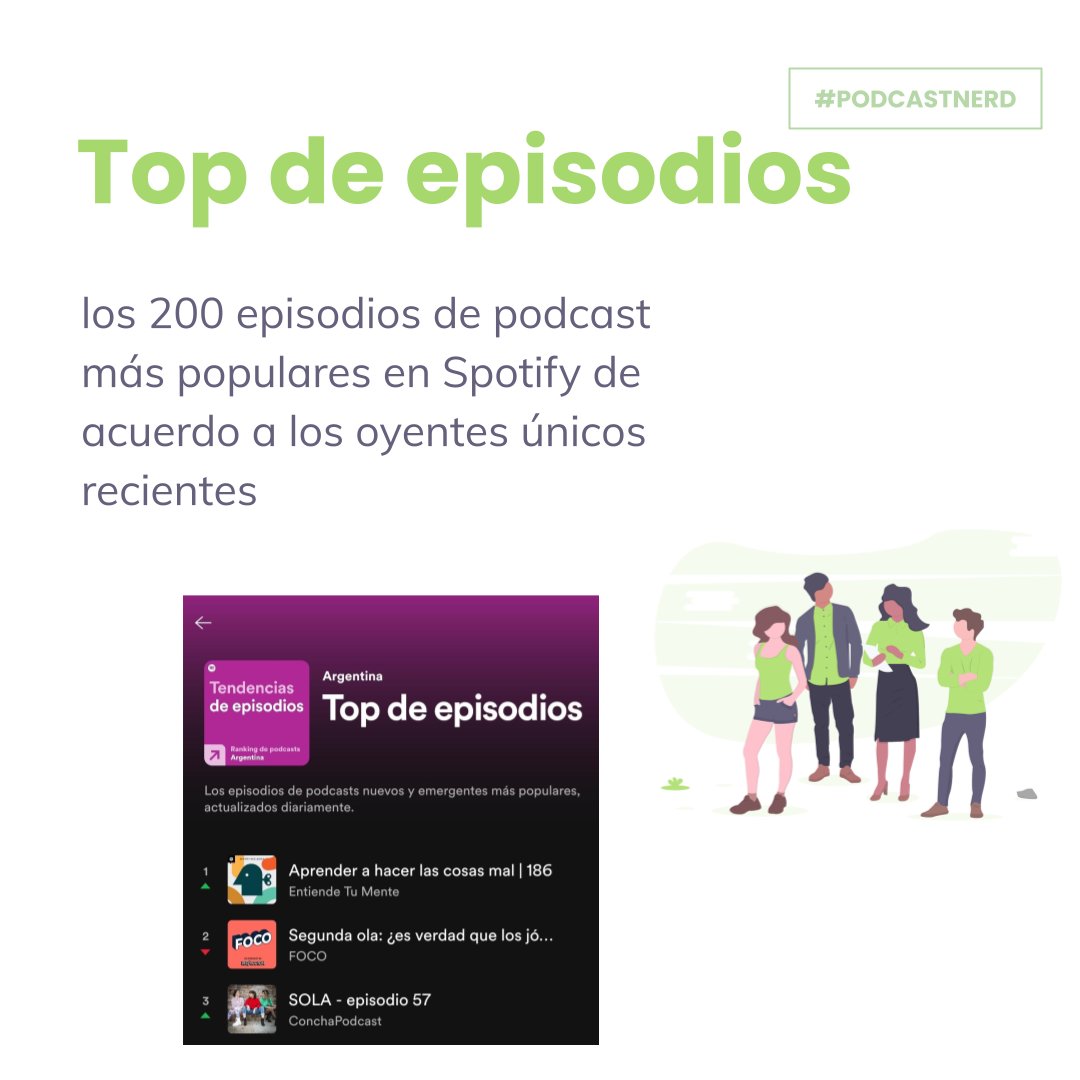 Al final el consumo ironico es consumo! Vamos Cande 👏👏 Mientras la señora acosadora y la ex de Cabre figuran en el fondo de uno y en el que Cande aparece #6 ellas ni figuran 😂