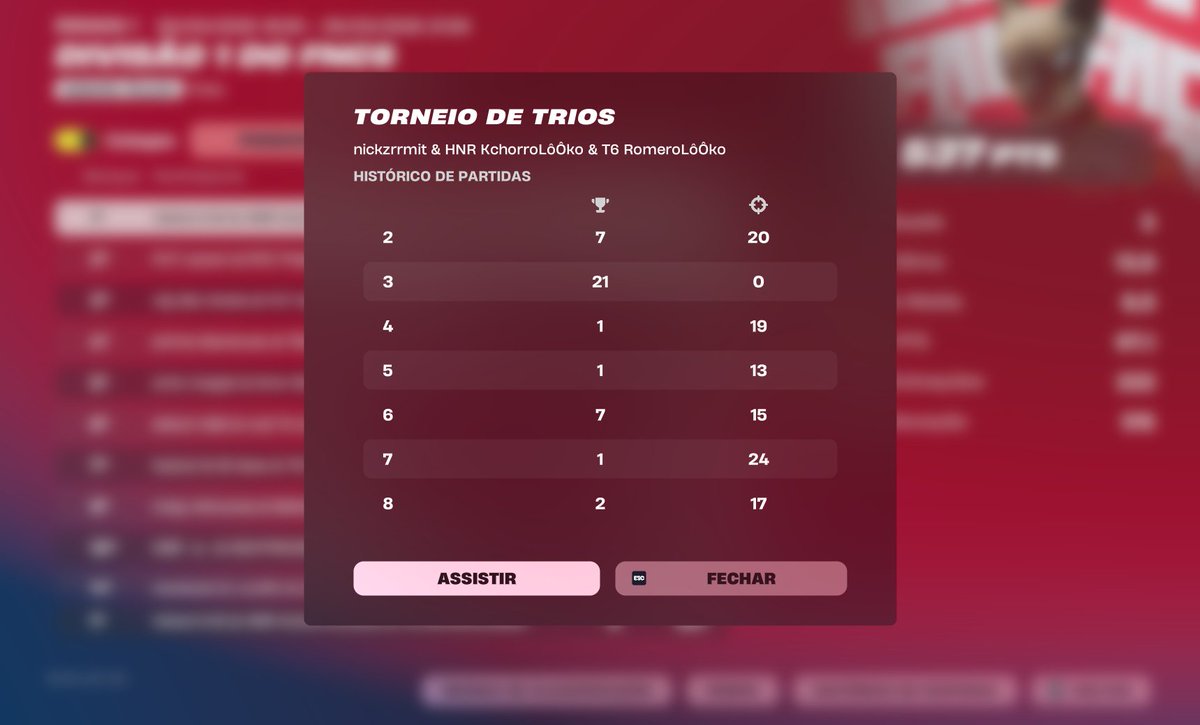 1nickzrr's tweet image. 1st fncs div 1 @kchorrolooko @romerofdps @tallami1