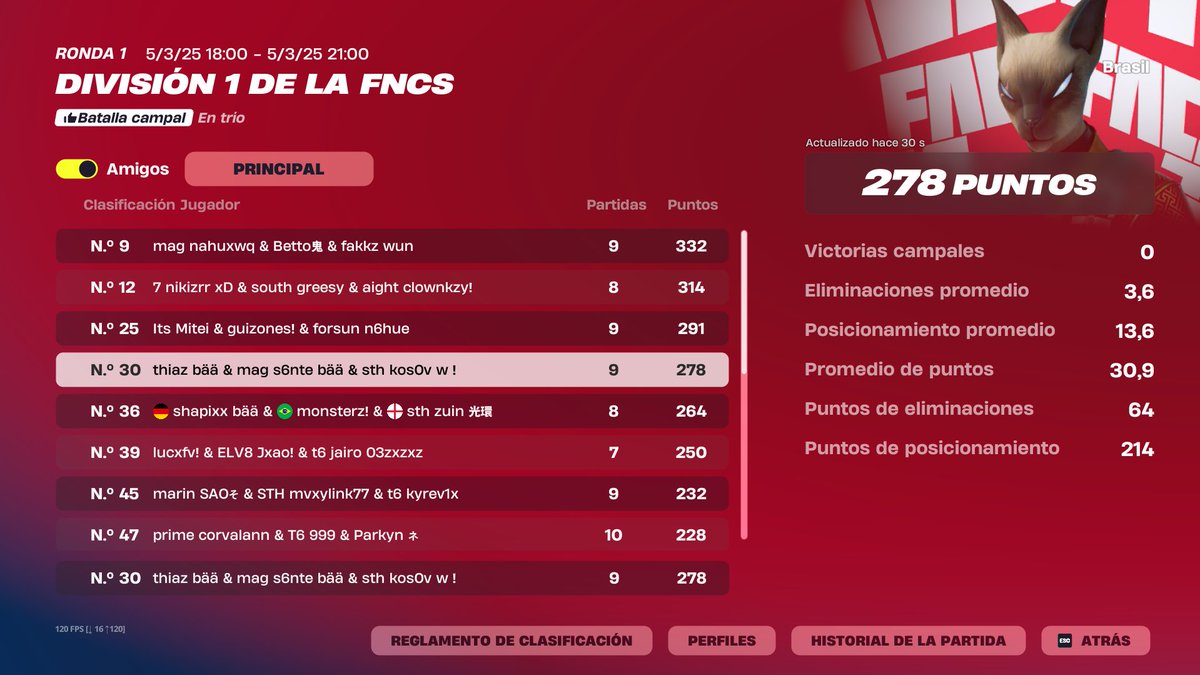 top 30 day 1 <a href="/kosovfn/">kosov</a> @thiazfv 
jugando re mamado x el upd kdasjdasnhd