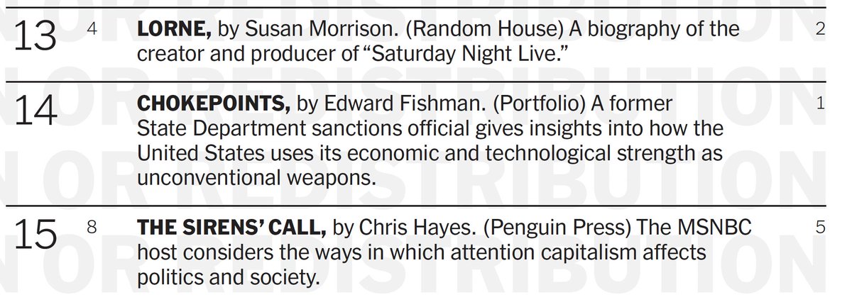 edwardfishman's tweet image. "Chokepoints" made the New York Times bestseller list!
I’m deeply grateful to everyone who made this possible—your support means the world to me. I can’t wait to share the book with even more readers in the weeks and months ahead
