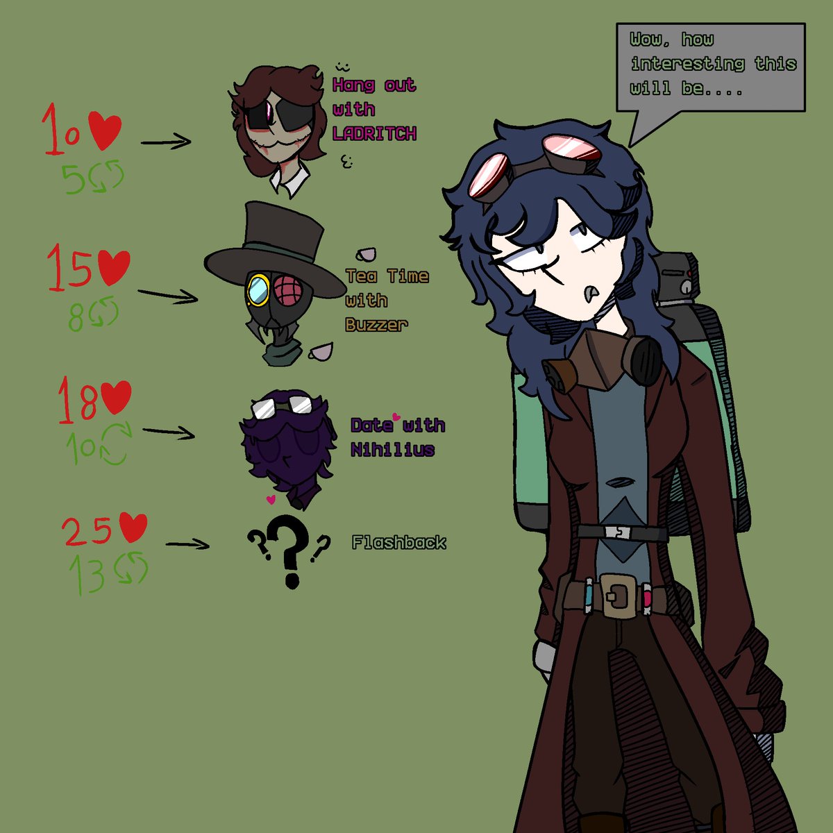 SebRozdelta's tweet photo. Rosoka has been very lonely, so I have "forced" her to spend time with her mates
#artmoots #moots #ocdynamic #ocart #ocartist #oclore #lore #OchakoUraraka #ArtistOnTwitter https://t.co/ZMaKV7tLQz