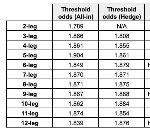 Betsniper tweet media