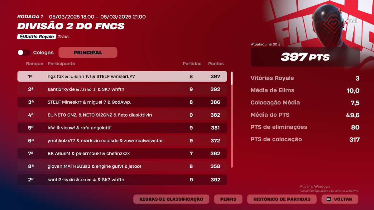 Top 2 día 1 <a href="/s4ntifps/">santifps</a> <a href="/whftn/">SK7 whftn</a>