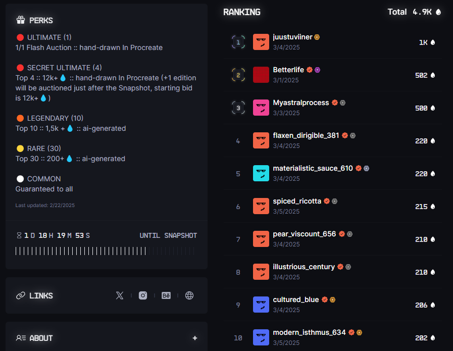 ᴄʜᴀᴢ | ᴄʜᴀᴢ.ᴀʀᴛ & ᴄᴏ tweet media