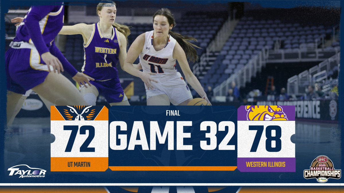 UT Martin Women’s Basketball (@utmartinwbb) on Twitter photo The Skyhawks saw their 2024-25 season end Wednesday with a loss to WIU at the <a href="/OVCSports/">Ohio Valley Conference</a> tournament.
Shae Littleford led UTM with 20 pts., while Morgan Borgstadt and Daejah Richmond came off the bench to combine for 25 pts.
📰: tinyurl.com/mwzh4ar3
#MartinMade The Skyhawks saw their 2024-25 season end Wednesday with a loss to WIU at the <a href="/OVCSports/">Ohio Valley Conference</a> tournament.
Shae Littleford led UTM with 20 pts., while Morgan Borgstadt and Daejah Richmond came off the bench to combine for 25 pts.
📰: tinyurl.com/mwzh4ar3
#MartinMade