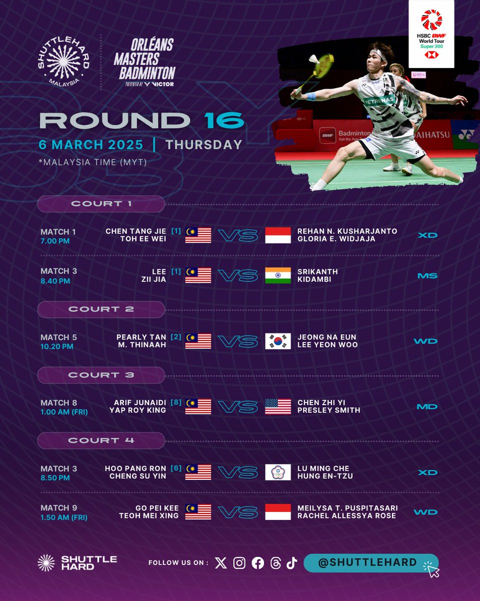 ShuttleHard's tweet image. Jadual Perlawanan #OrleansMasters2025 
Hari Ketiga | Pusingan Kedua

0️⃣6️⃣ wakil #BadmintonMalaysia 🇲🇾 meneruskan perjuangan untuk ke Suku Akhir di Orléans 🇫🇷 bermula dengan Juara edisi 2023, Chen Tang Jie/Toh Ee Wei pada jam 7.00 malam waktu 🇲🇾.

📸 Xinhua News

#orleansmasters…