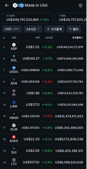 Dao world tweet media