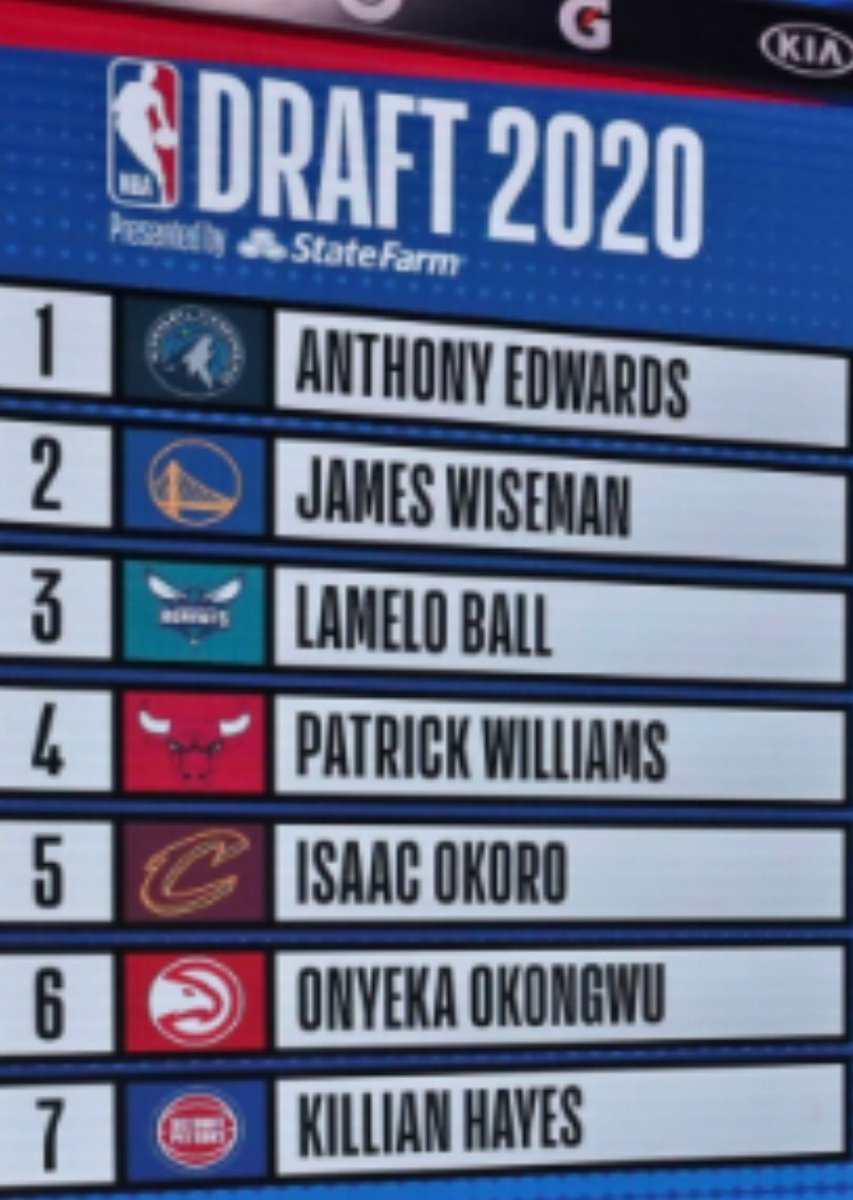 Kgformvp211's tweet image. Every morning I wake up and thank god that the Timberwolves didn’t draft LaMelo Ball.
