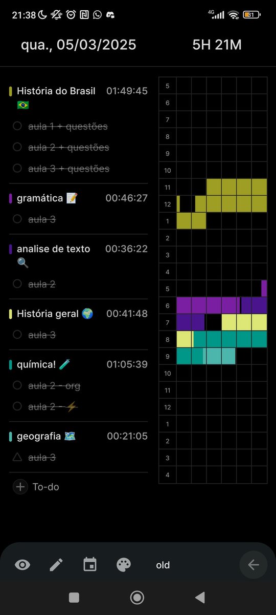 studyleoo's tweet image. ˚₊‧ ୨{05.03.25}୧ ‧₊˚ ⋅ | #studylog ✮⋆˙
Hoje sinto que consegui ser bem produtivo! Além de estudar, eu fui na academia e cozinhei um almoço bom pra mim! Acho que foi o melhor jeito de terminar o feriado :D