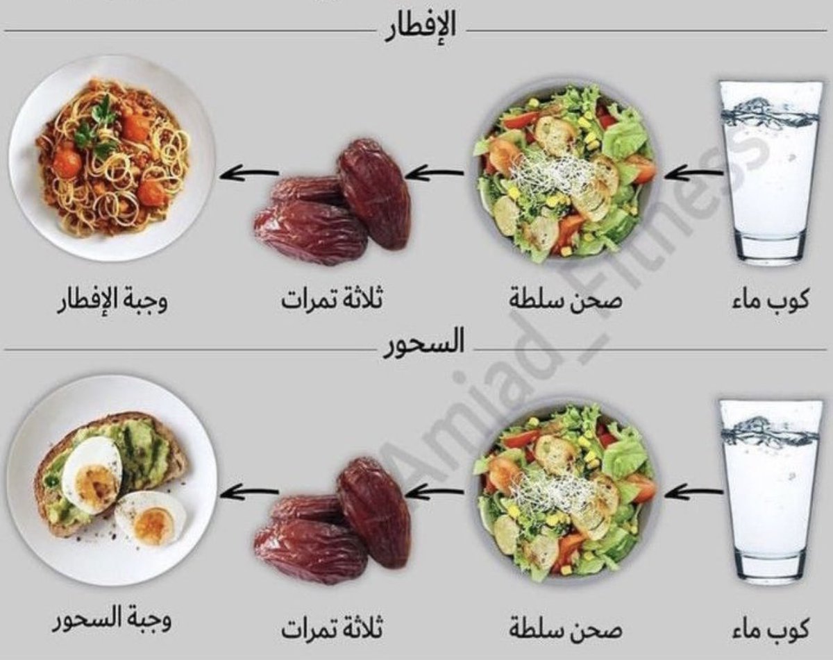 أفضل دايت في #رمضان 
#رمضان_كريم #رمضان_يجمعنا