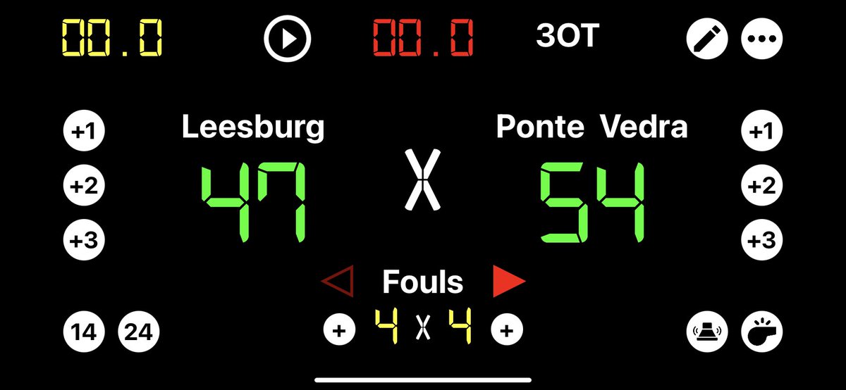 FloridaHSBasketball (@floridadunks) on Twitter photo 5A State Semifinal
<a href="/PVSharkBBall/">Ponte Vedra High Boys Basketball</a> 54
@LeesburgJackets 47
Final 3-OT
PV-<a href="/MaddoxPalmer12/">Maddox Palmer</a> 18pts,<a href="/davidsanchez15/">david sanchez</a> 13pts
LHS-Moton 16pts 5A State Semifinal
<a href="/PVSharkBBall/">Ponte Vedra High Boys Basketball</a> 54
@LeesburgJackets 47
Final 3-OT
PV-<a href="/MaddoxPalmer12/">Maddox Palmer</a> 18pts,<a href="/davidsanchez15/">david sanchez</a> 13pts
LHS-Moton 16pts