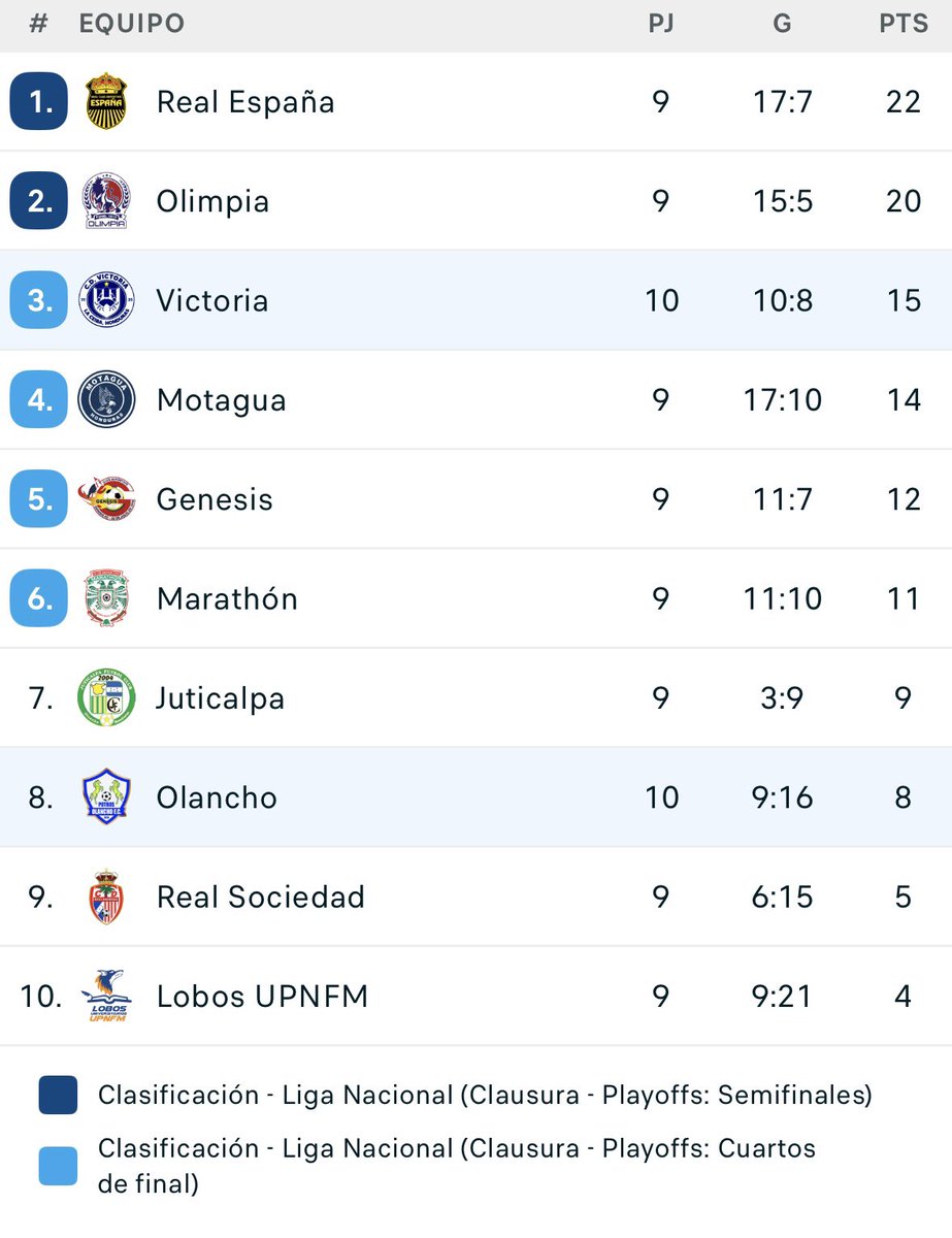 Memo_Flores tweet media