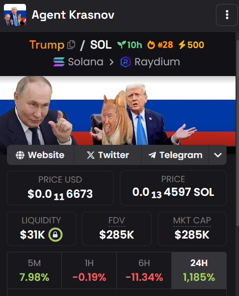 Agent Krasnov $Trump tweet media