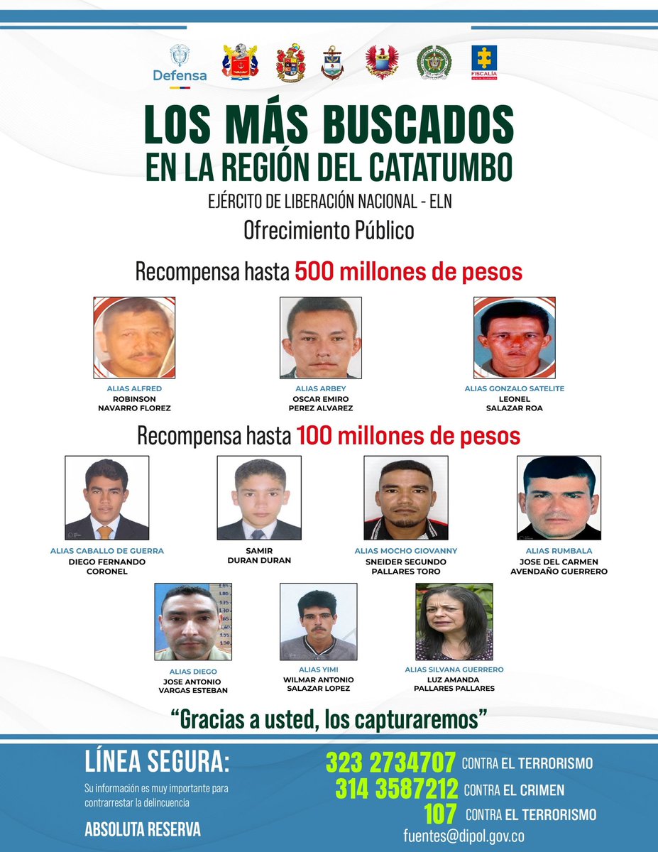 mindefensa's tweet image. El ministro de Defensa, @PedroSanchezCol, recalcó el cartel de los más buscados en el Catatumbo, que incluye a los cabecillas más buscados del ELN por liderar las acciones terroristas contra las comunidades de esta región del país. Por alias ‘Gabino’, ‘Antonio García’, ‘Pablito’…