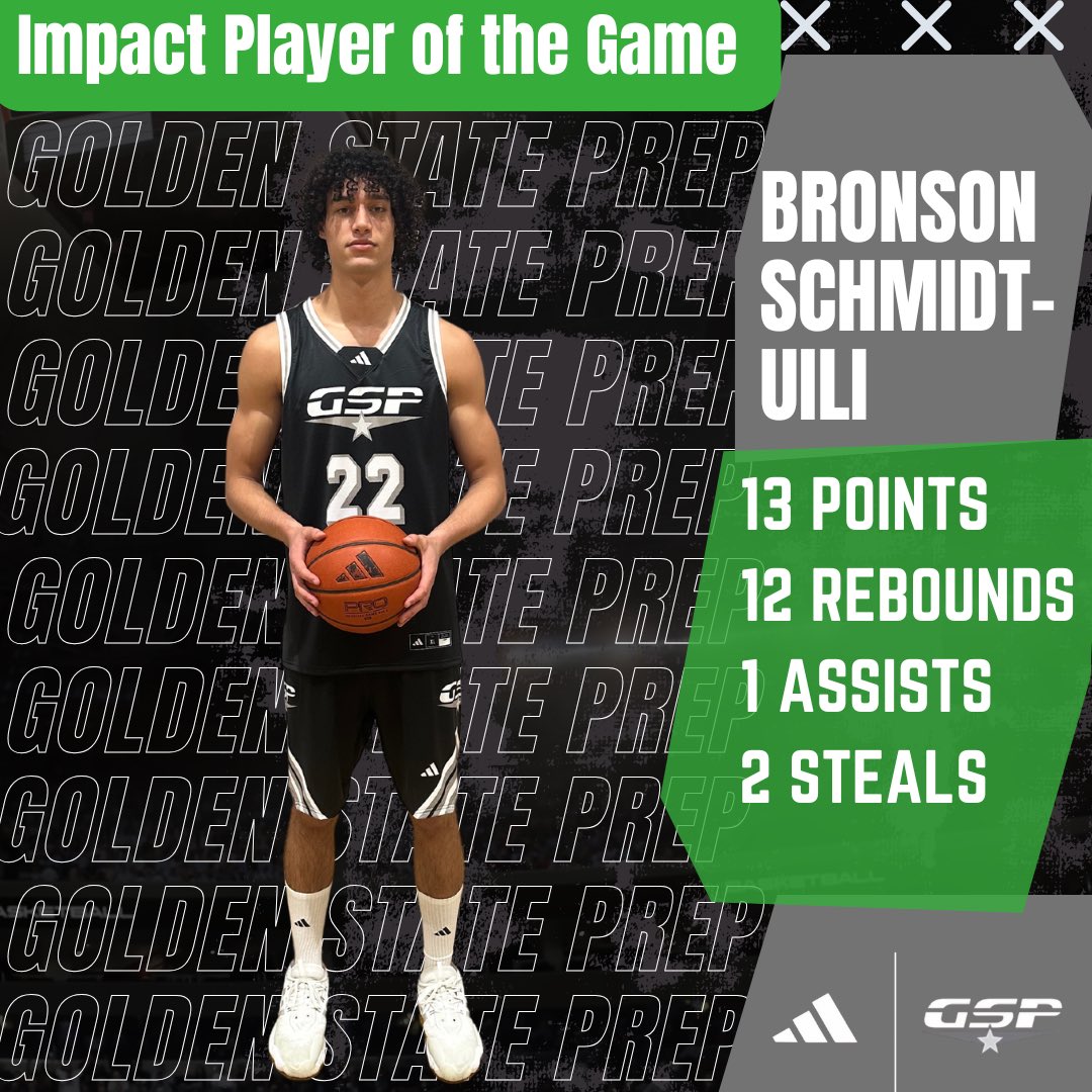 GoldenStatePrepBball tweet media