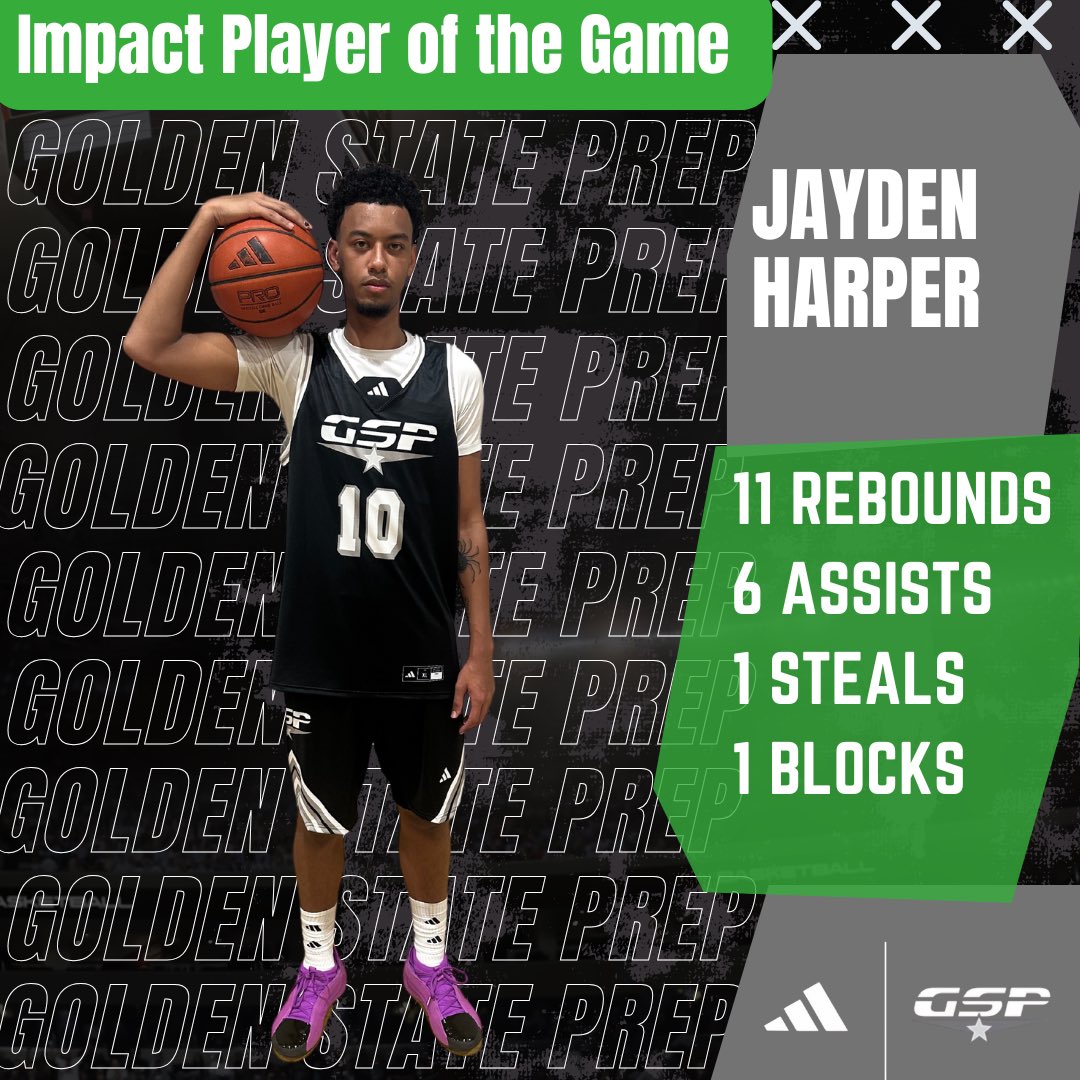 GoldenStatePrepBball (@gsp_bball) on Twitter photo GSP Black Impact Players of the game vs Florida Coastal Prep Red (FL) 
Josiah Coleman 19p 7r 2a 3s 
Bronson Schmidt-Uili 13p 12r 1a 2s 
Daniel Jones 16p 6r 1s 1b 
Jayden Harper 11r 6a 1s 1b GSP Black Impact Players of the game vs Florida Coastal Prep Red (FL) 
Josiah Coleman 19p 7r 2a 3s 
Bronson Schmidt-Uili 13p 12r 1a 2s 
Daniel Jones 16p 6r 1s 1b 
Jayden Harper 11r 6a 1s 1b