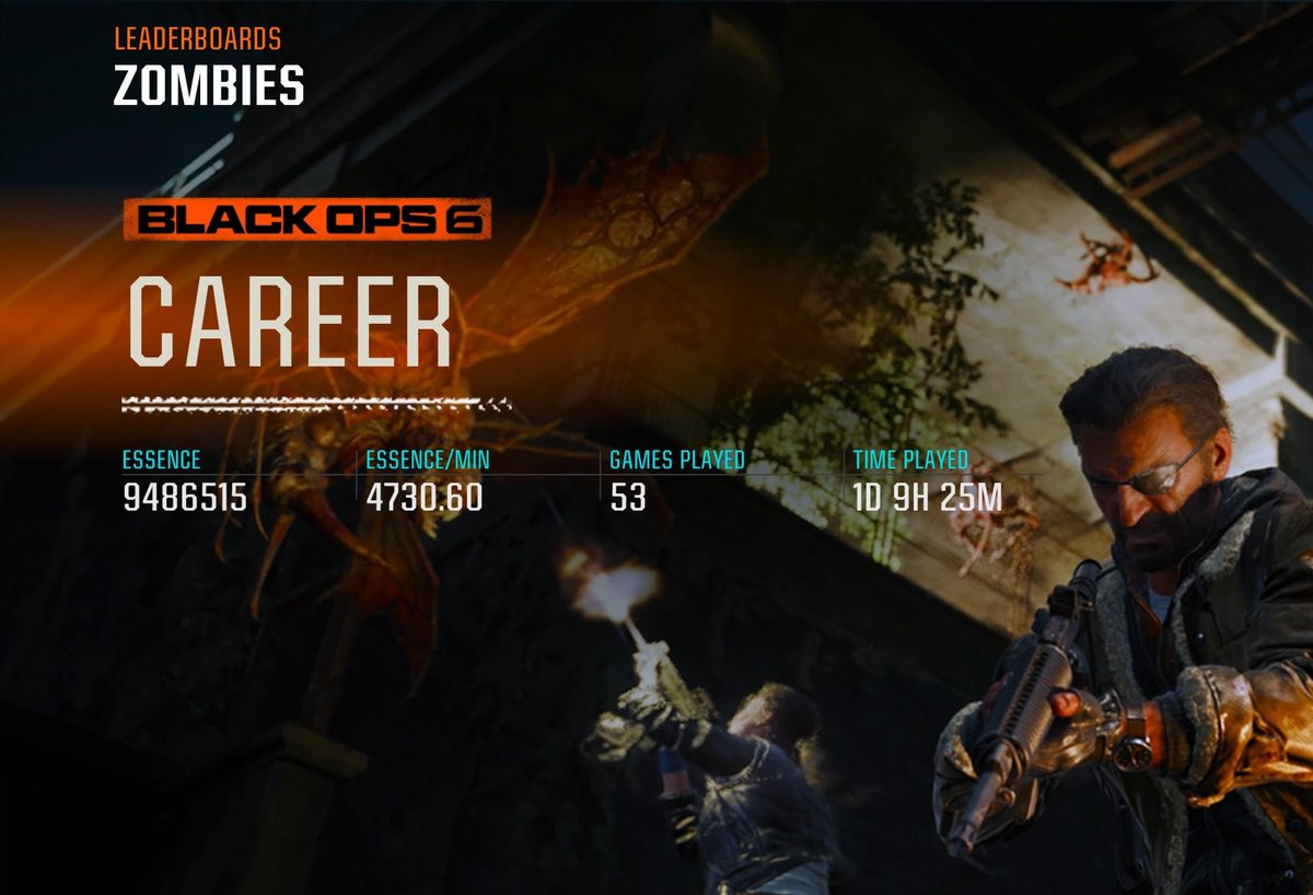 Troy 🎮🧀🎵 tweet media