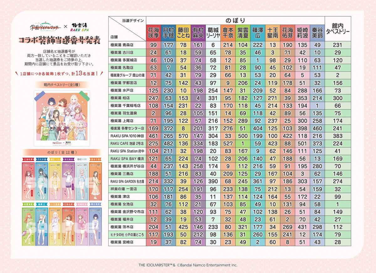 学園アイドルマスター×#極楽湯 #RAKUSPA】 ／ コラボ装飾プレゼント
